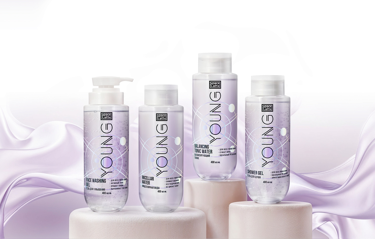 Уход за лицом и телом