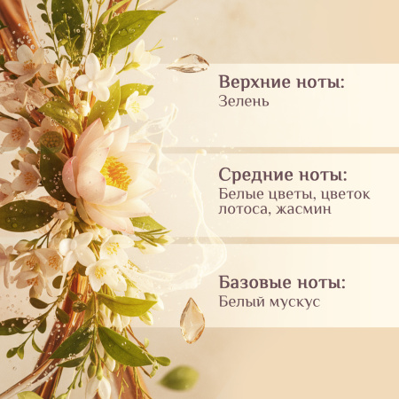 Senso Terapia Парфюмированный интерьерный спрей «Harmony»/«Гармония», 300 мл